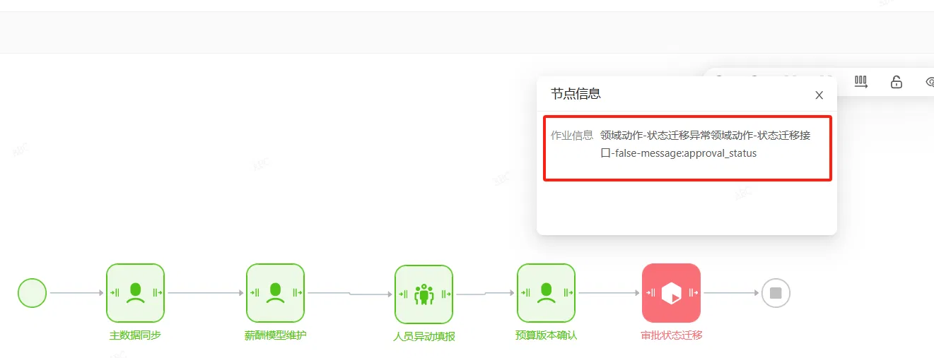财务模型状态迁移错误示例