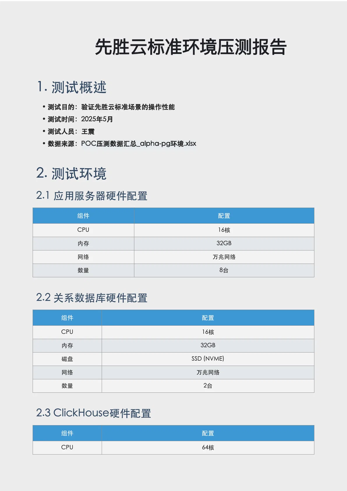 先胜云标准场景压测报告第 1 页