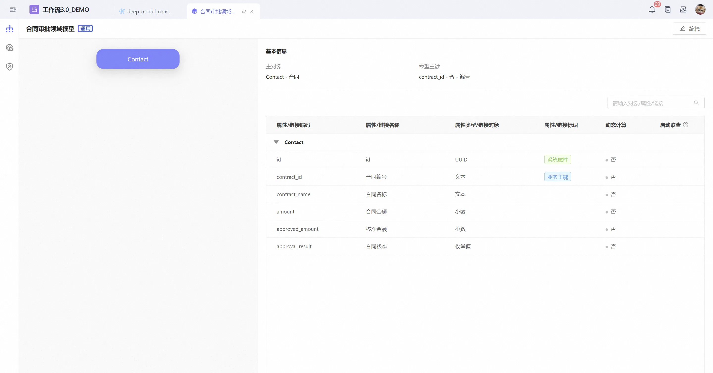 合同领域模型的主对象与业务主键
